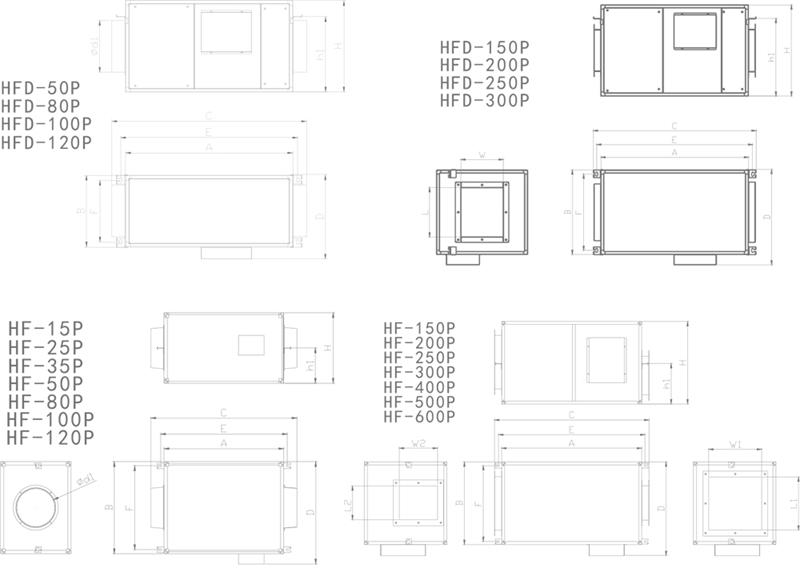 菏泽净化风机箱
